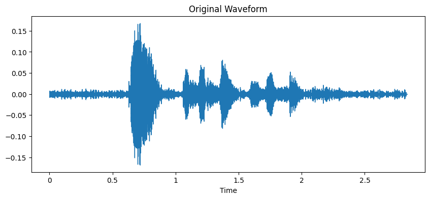 Original Waveform